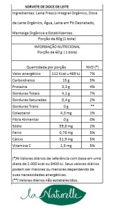 Tabela Nutricional Sorvete de Doce de Leite